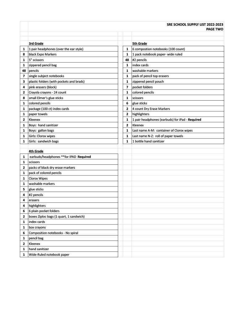 School Supply list page 2